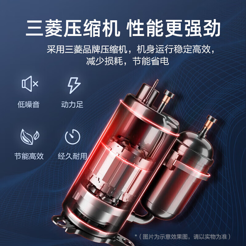 Leader Haier Smart Home produced central air conditioner installed for 0 yuan, one to three multi-connection, one to four DC frequency conversion, first-level energy efficiency, embedded hidden type, home living room and bedroom air conditioner, small 6 HP, first-level energy efficiency, one to five, three bedrooms and two living rooms