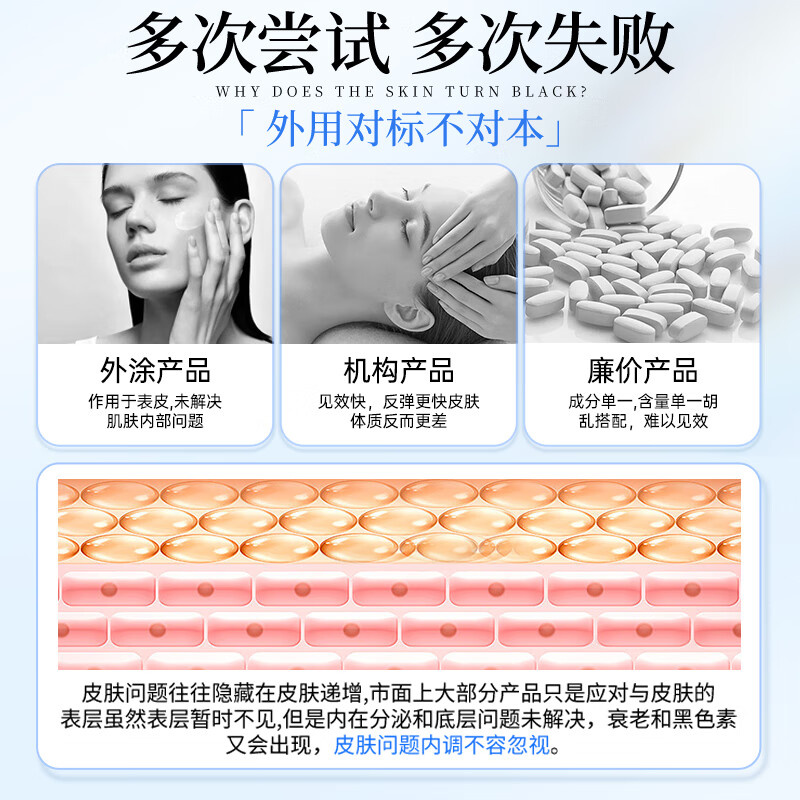 FSAVILE White Tomato PQQ Collagen Peptide Beauty and Beauty, Anti-Aging, Melanosis and Light Spots, Mitochondria Whitening and Anti-sugar Drink, Anti-Age Skin, Natural Glowing, Three Box Prices, 20 Pieces*5 Boxes