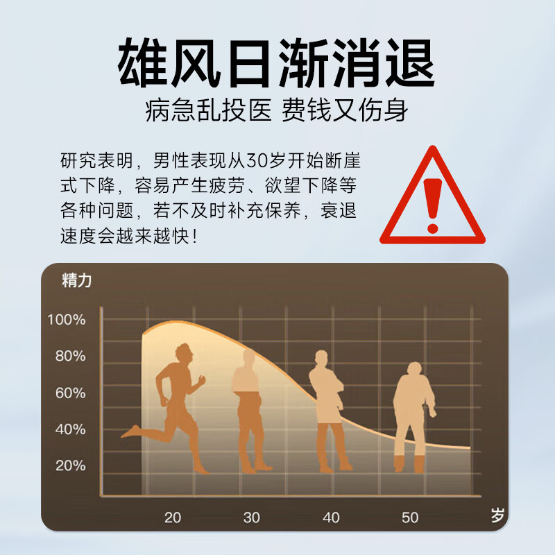 CRELIZE imported maca tablets to rejuvenate energy and maintain function for handsome and cool men, four boxes