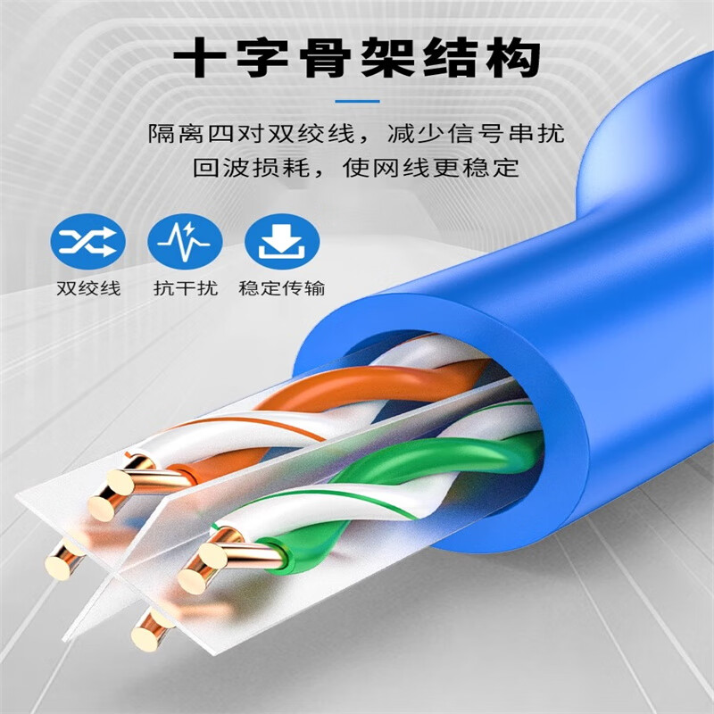 Anpuhua Communications Category 6e network cable household Gigabit oxygen-free copper double-shielded outdoor monitoring line super speed 0.58 copper-clad silver Gigabit-Blue 300 meters