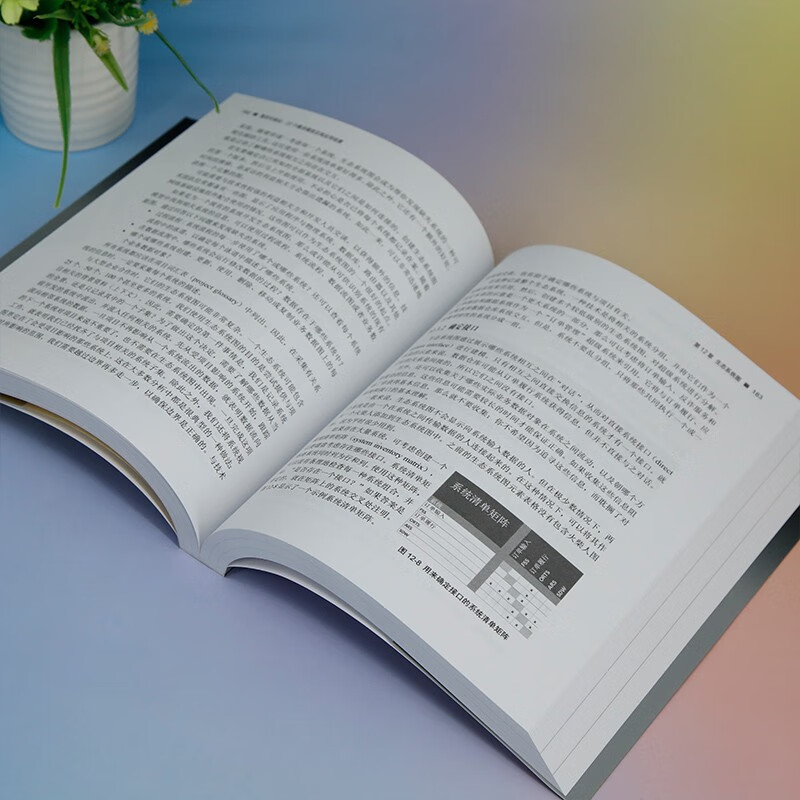 Demand visualization 22 demand models and their application scenarios