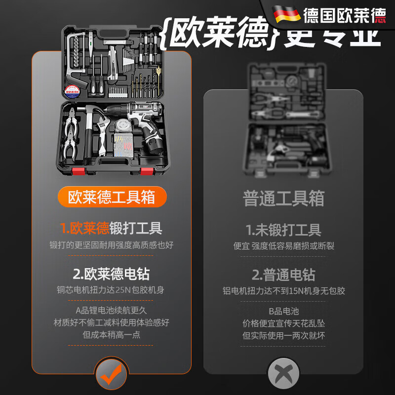 OLED German rechargeable electric drill household electric drill tool box set repair combination hardware tool box set screwdriver lithium battery household upgrade set single electric tool box