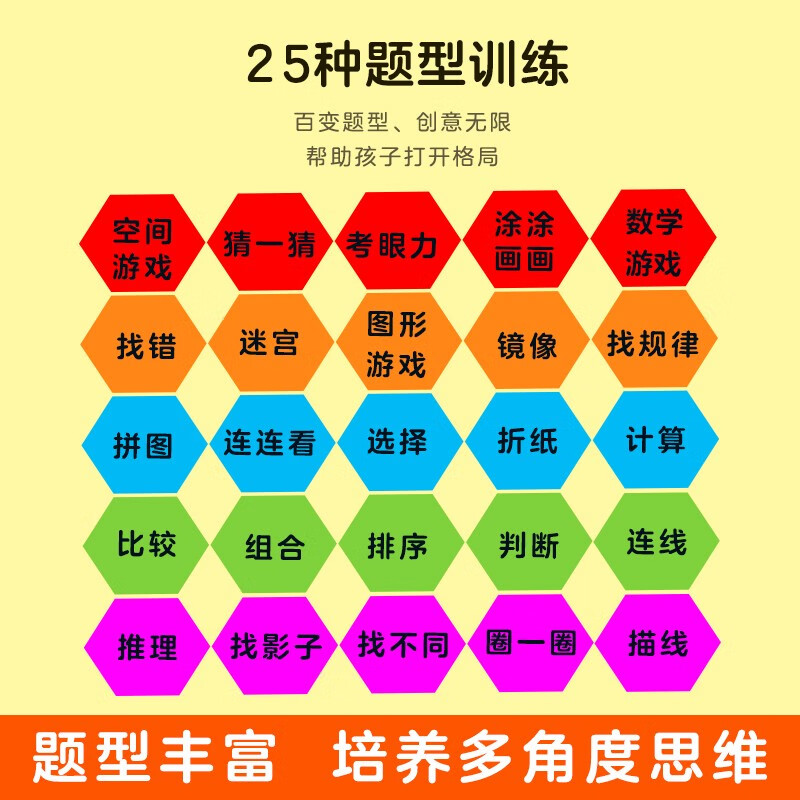 Children's whole brain potential development 3-4 years old Children's whole brain potential training questions potential development logical thinking concentration memory improvement green printing products