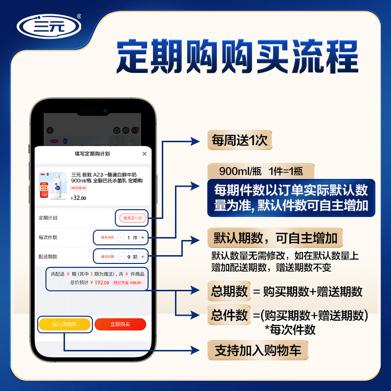 Sanyuan Extreme A2-Casein Pasteurized Fresh Milk 900ml Regular Purchase Recommended by Ding Yuxi