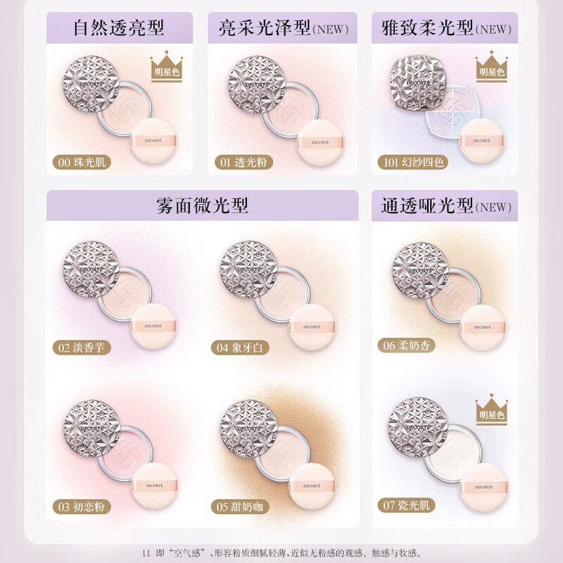 DECORTE new version loose powder 05 20g invisible pore oil control moisturizing brand new upgrade birthday gift for men and women