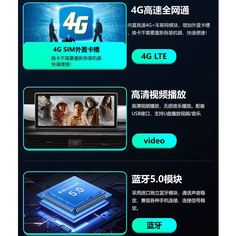 Luyi Benz A B C Class E Class GLK GLC CLS GLA ML modified central control large screen navigation carplay Qualcomm 668 large screen + CARPLAY + HICAR large screen full set of standard equipment