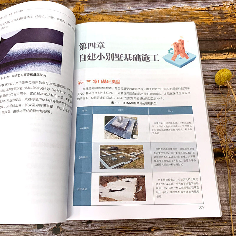 Illustration of the whole process of self-building a small villa: design, budget, construction and decoration (video explanation, mini program estimated price, four-color illustration, comprehensive content)