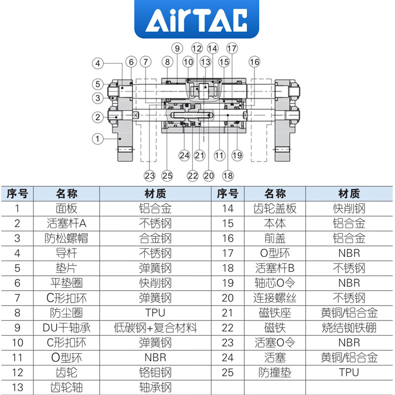 Airtac original airtac large diameter open clamp finger cylinder HFT10/16/20/25 HFT20X40S