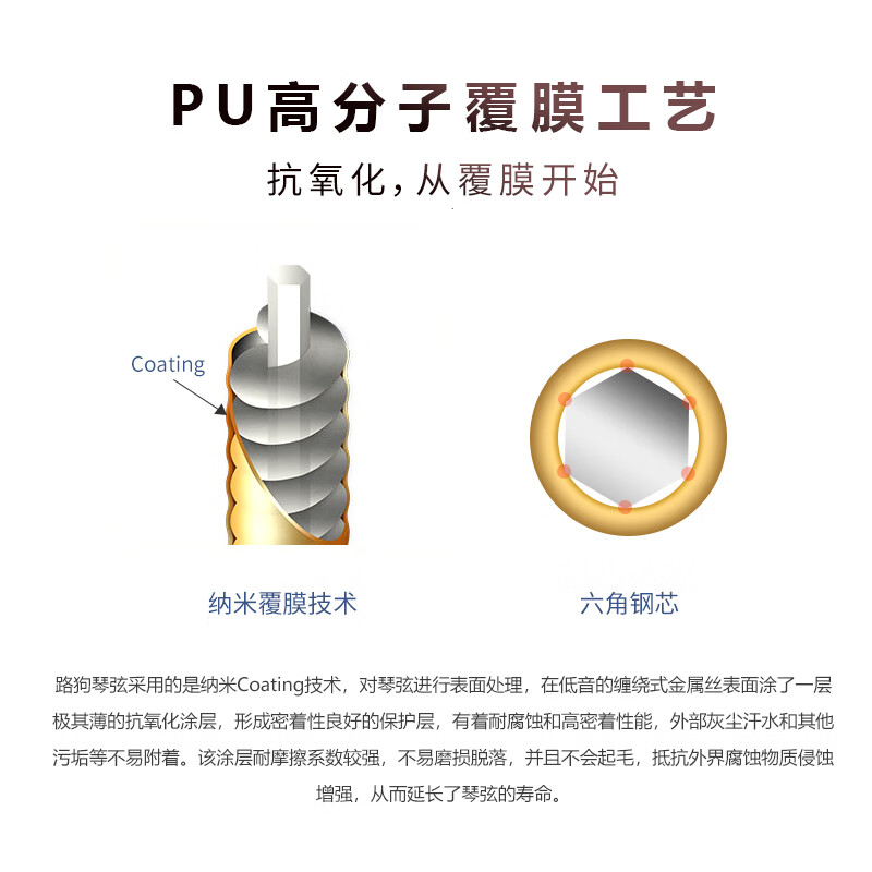 Road Dog Guitar Strings Complete Set of 6 Folk Acoustic Guitar Strings Set AC12 PU Coated-Standard Feel 12-53