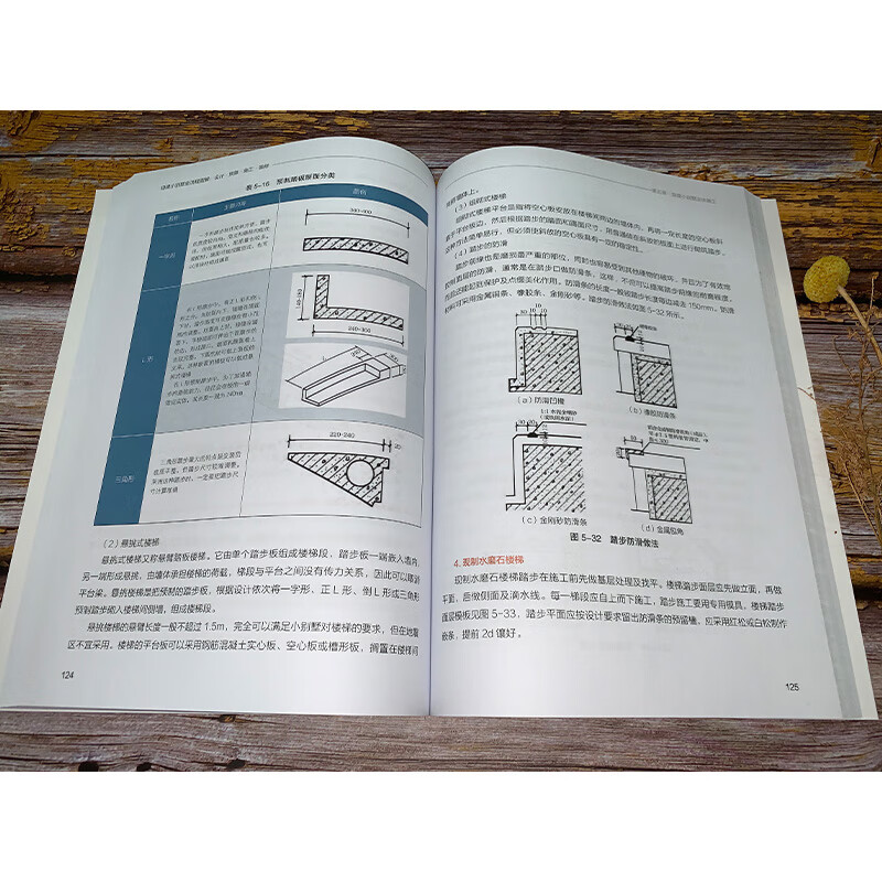 Illustration of the whole process of self-building a small villa: design, budget, construction and decoration (video explanation, mini program estimated price, four-color illustration, comprehensive content)