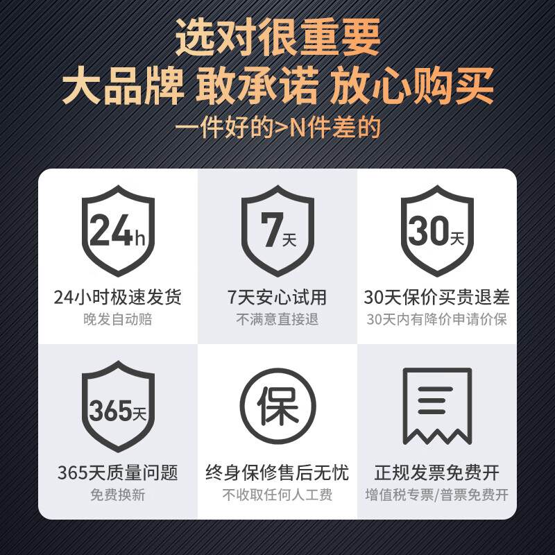 Longpeng gasoline generator 220v household small mini portable portable outdoor car high-power silent frequency conversion 3000W remote control/electric start classic recommended model