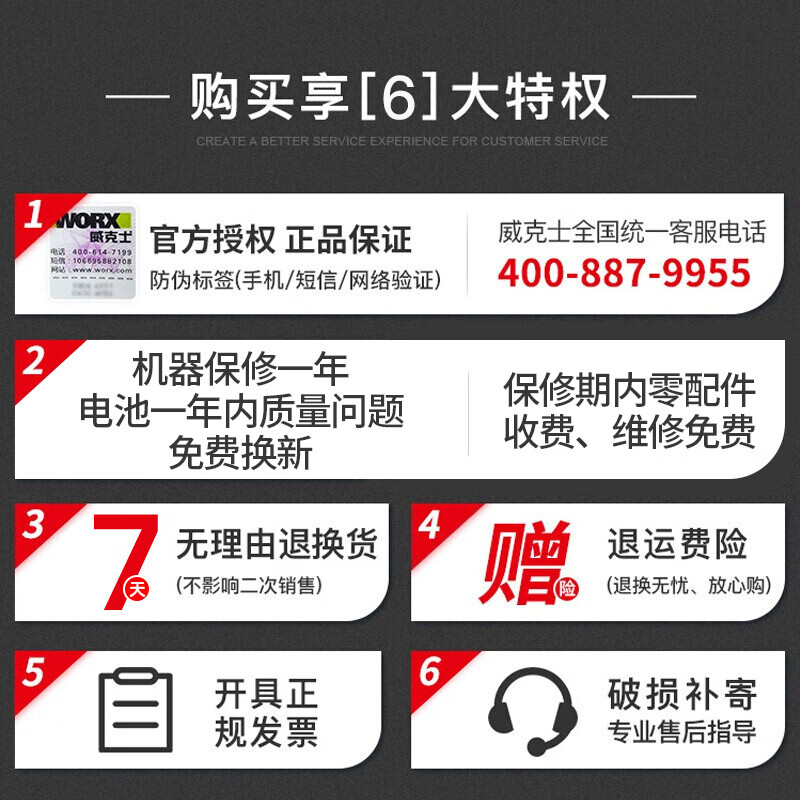 Vickers WU980X brushless angle grinder polisher cutting machine polisher grinder multifunctional power tool 1050 watt WU980X (brushless rear switch) metal cutting package