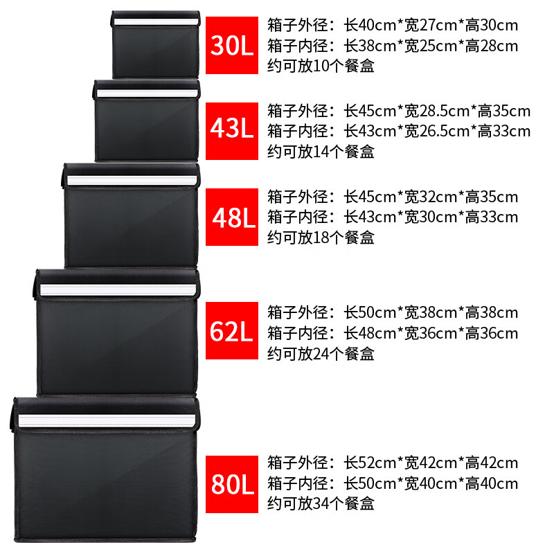 Yuhua Meituan takeout insulated box, waterproof food delivery box, dedicated for running errands, crowdsourcing, commercial refrigeration, thickened delivery, 80L pure black box with bracket partition + cup holder + car mount