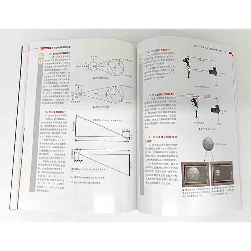 Complete collection of Nikon Z6/Z7 digital mirrorless photography techniques. Practical book on Nikon Z6 and Z7 photography techniques. Photography function tutorial.