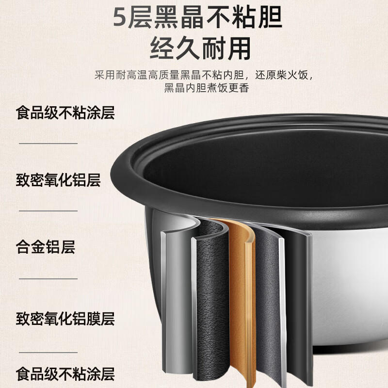 Hemisphere (PESKOE) commercial rice cooker, large capacity rice cooker for more than 10 people in canteen, large rice cooker for old-fashioned restaurants LX80-125B