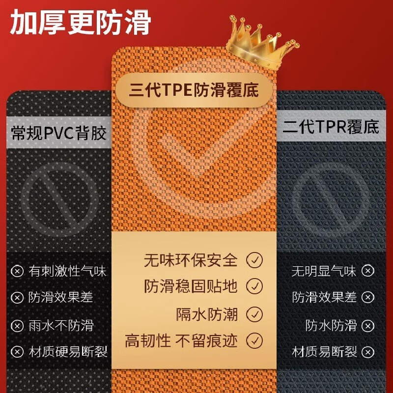 Andatong Office Carpet Bedroom Room Large Area Cuttable Mat Computer Chair Swivel Chair Floor Mat Commercial Living Room Study Wooden Floor Anti-Slip Protection Mat Gray 60cm*100cm