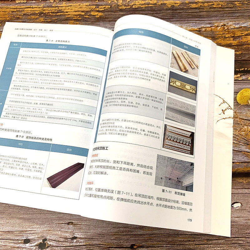 Illustration of the whole process of self-building a small villa: design, budget, construction and decoration (video explanation, mini program estimated price, four-color illustration, comprehensive content)