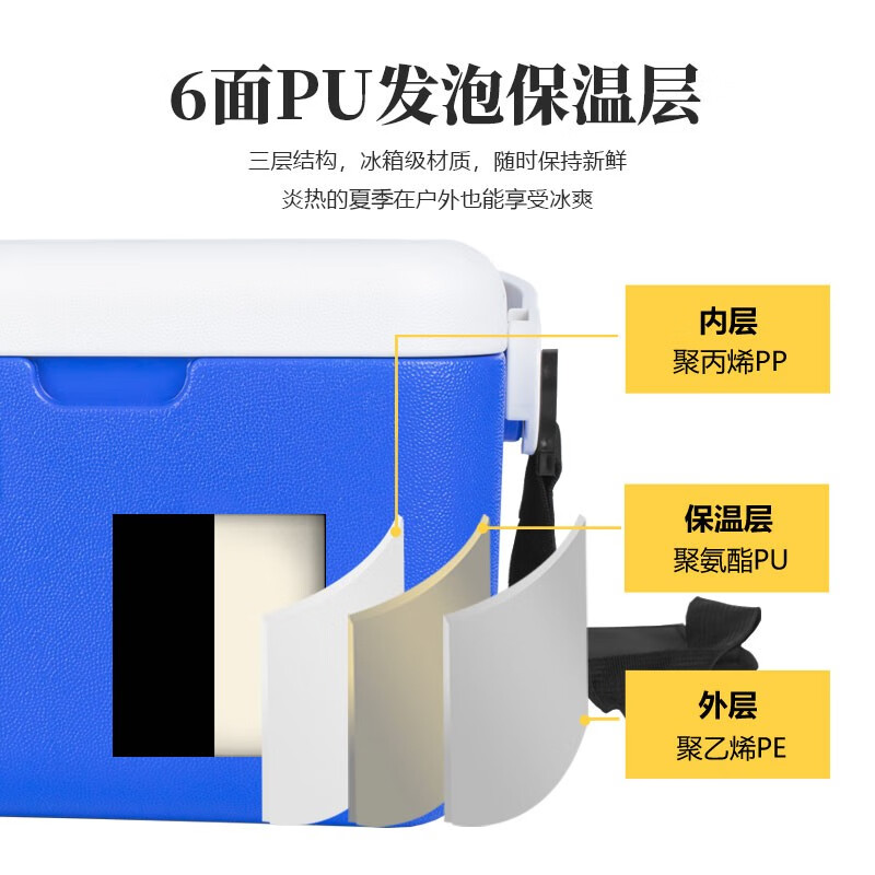 ICERS Eisens 5L outdoor PU insulated box, household vehicle-mounted pharmaceutical insulin refrigerator, breast milk cold chain transport box 5L blue and white (6 sides PU material) comes with 1 ice box + 4 ice bags with temperature display