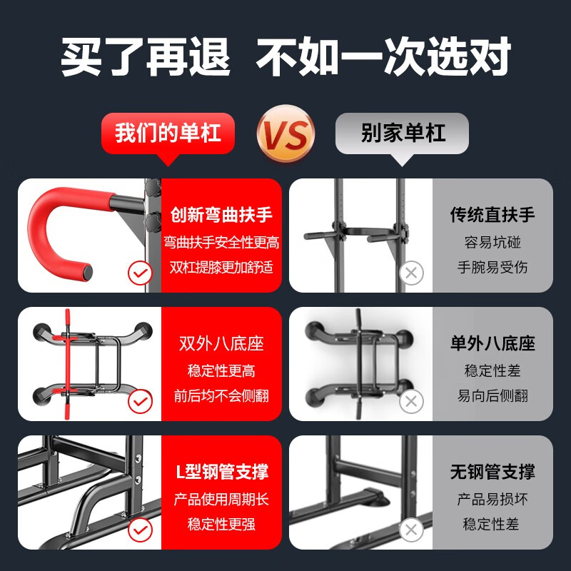 YICHIJIAN horizontal bar indoor pull-up device household horizontal bar multi-functional fitness equipment middle school students sporting goods stable model household horizontal bar