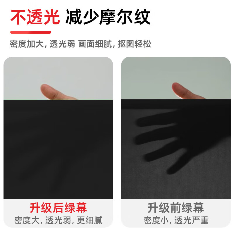 Leitz 3*2 meters black live broadcast background cloth photography black cloth solid color thickened light-absorbing cloth curtain keying cloth product photography background cloth portrait shooting soft light non-woven fabric