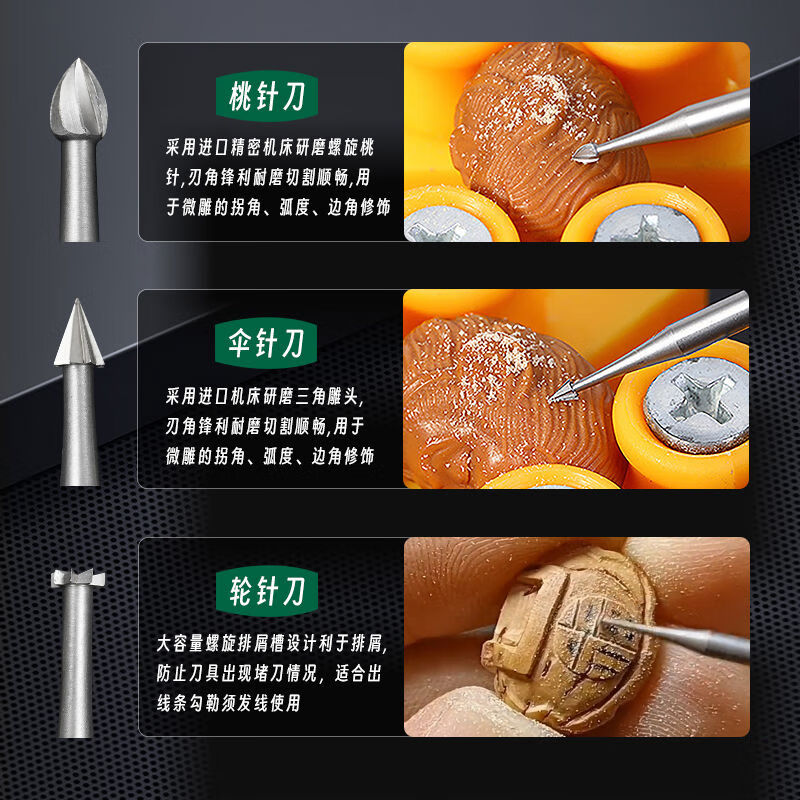 CLCEY Electric Nuclear Carving Knife Tungsten Steel Carving Knife Olive Nut Wood Micro-carving Drill Tool Dental Machine Woodworking Knife A set of blue box dental carving large, medium and small sets