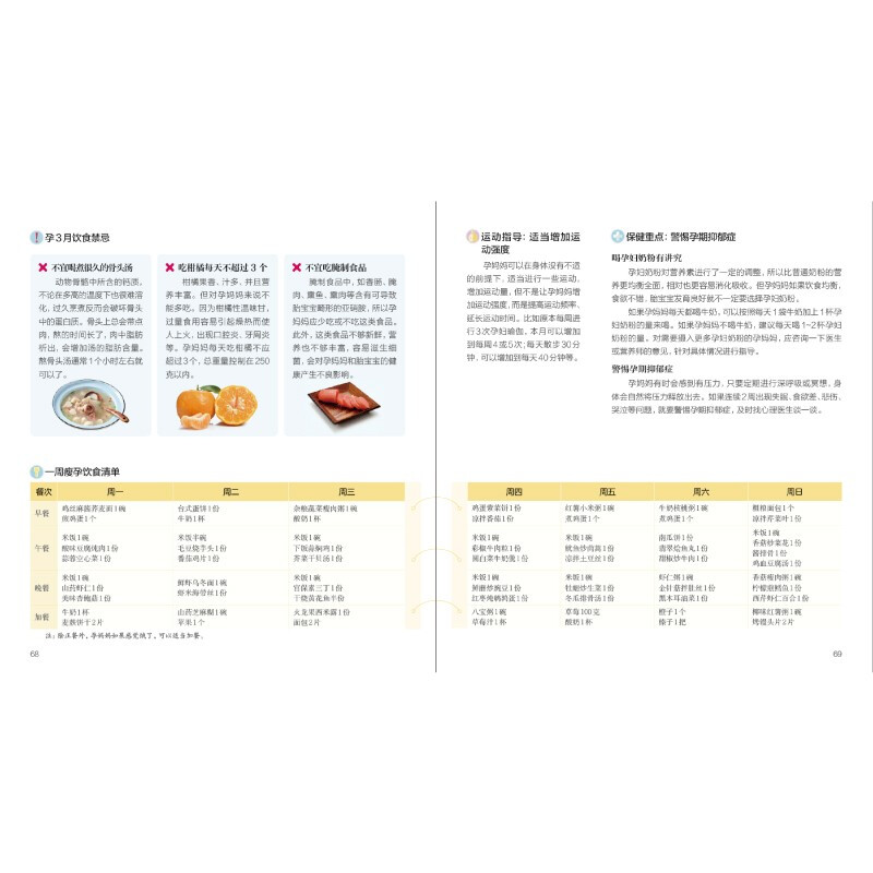 What to eat during pregnancy to keep the fetus from growing fat (Second Edition)