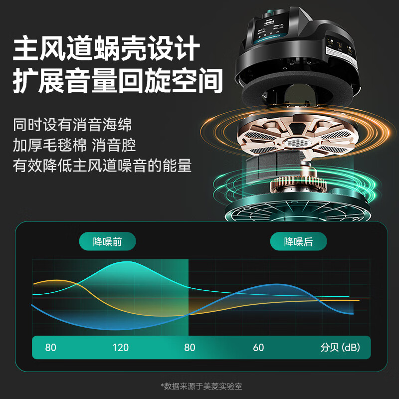 Meiling household vacuum cleaner industrial high-power super suction commercial decoration beauty sewing special hotel vehicle office carpet land reclamation barrel type powerful vacuum cleaner