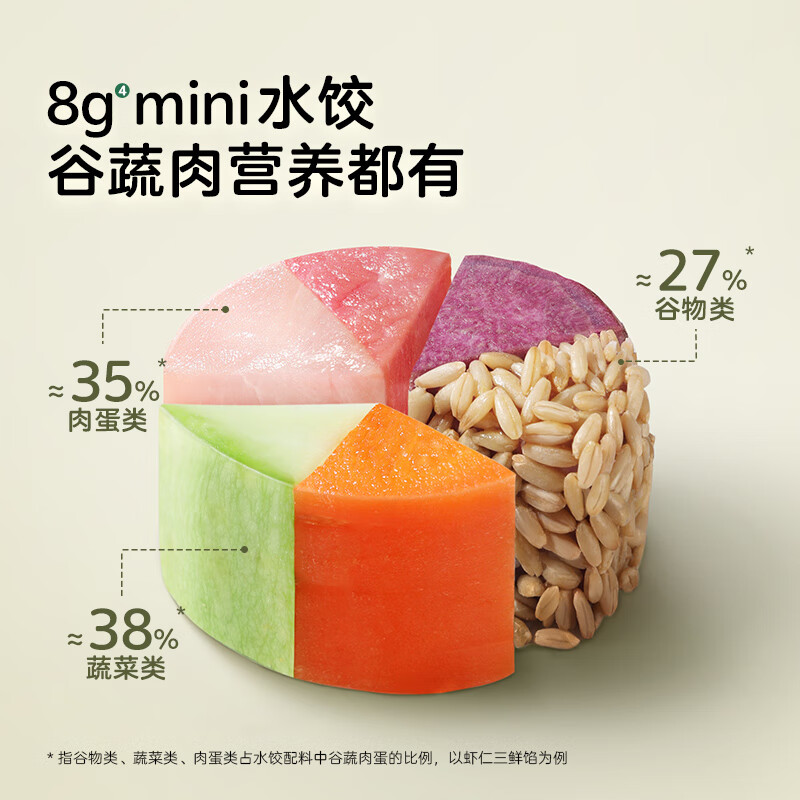 Baby is greedy for children's dumplings, beef corn dumplings 144g quick-frozen dumplings, instant children's breakfast semi-finished infant recipes