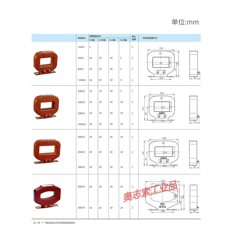 Current transformer LMZJ1-0.5 800/5 1000/5A 1200/5A 1500/5 2000 80 800/5A 0.5 level