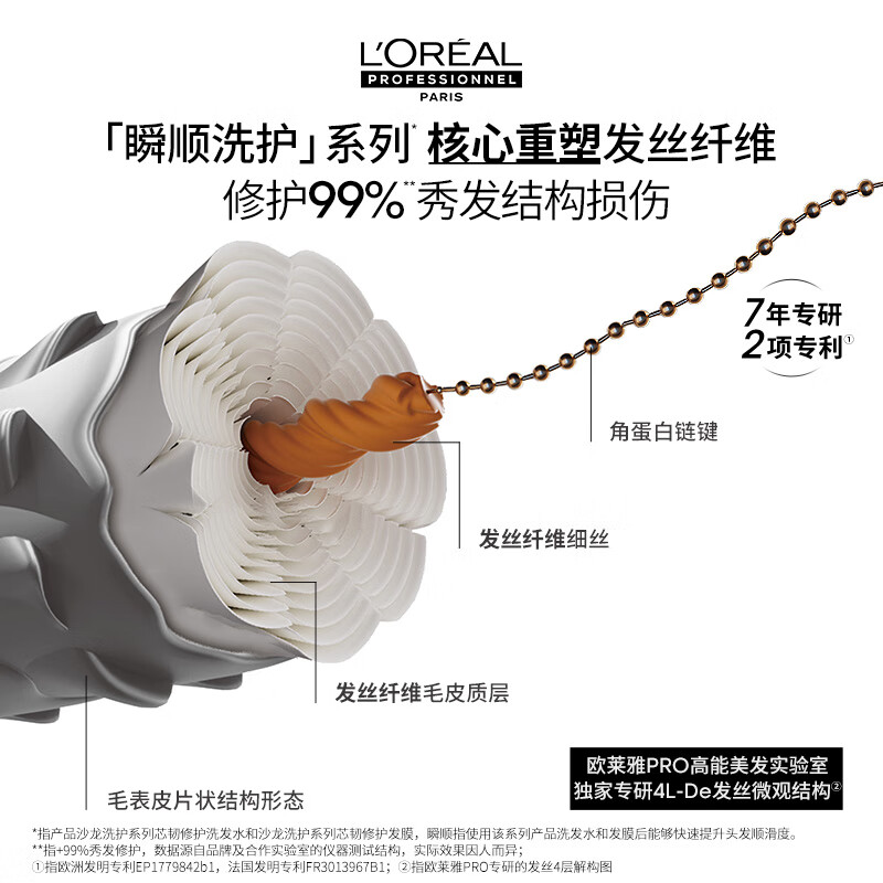 L'Oreal PRO live broadcast exclusive Xiao Zhan recommends Instant Smoothing Hair Mask 250ml to smooth, repair, perm, dye, dryness and frizzy hair