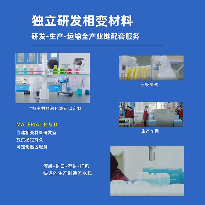 Ice Beauty refrigeration and preservation, water-free ice plate, ice row, reusable fresh drinks, air-conditioned fan ice box, blue ice crystal box (2 pieces) B87-ice plate 1200ml