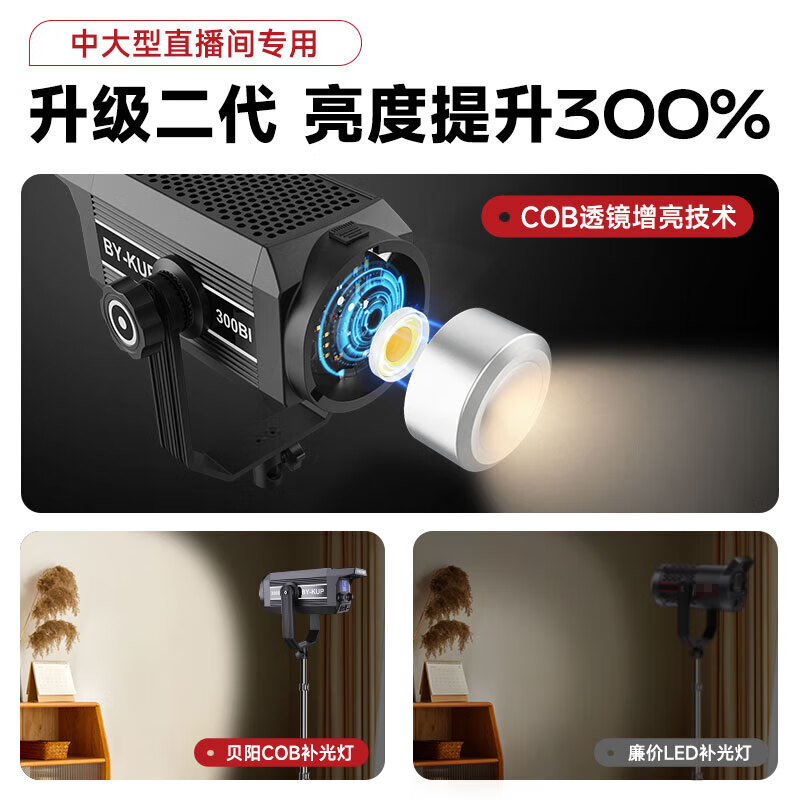Beiyang (beiyang) live photography fill light 300W professional live broadcast light soft ball COB studio dedicated live broadcast room full set of spherical spotlight sun lamp deep polished lamp