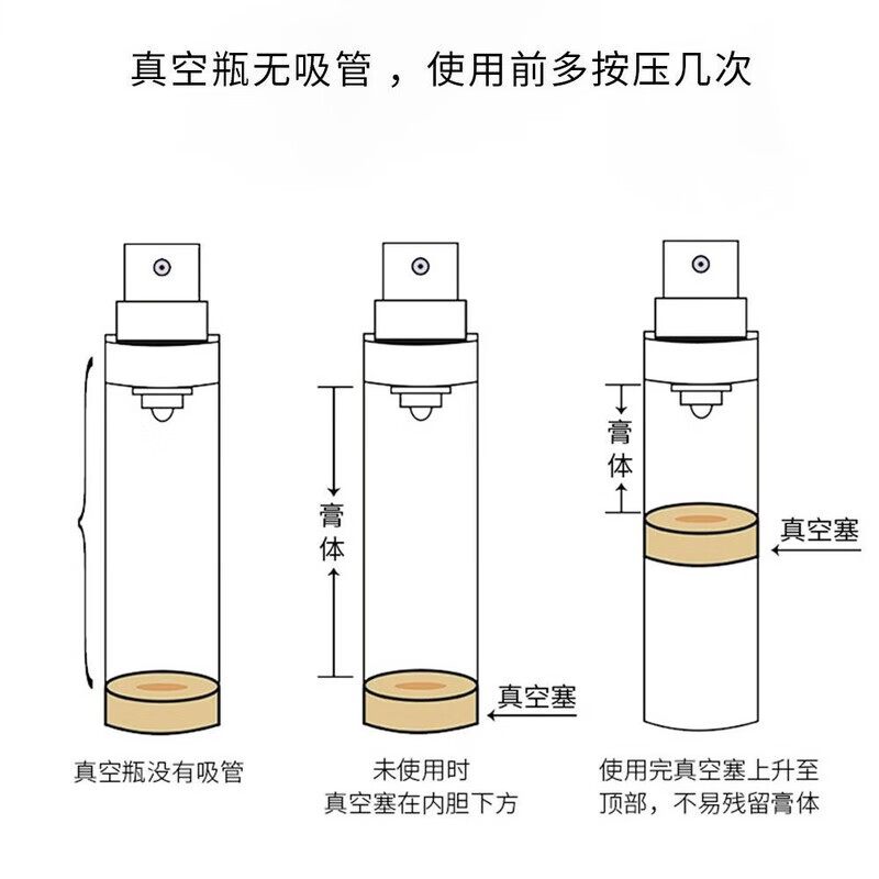 OFILZ Centella Asiatica Isolation Cream Moisturizing Makeup Primer Brightening Skin Tone Conditioning Skin Oil Control Concealer Fresh Green 40ml