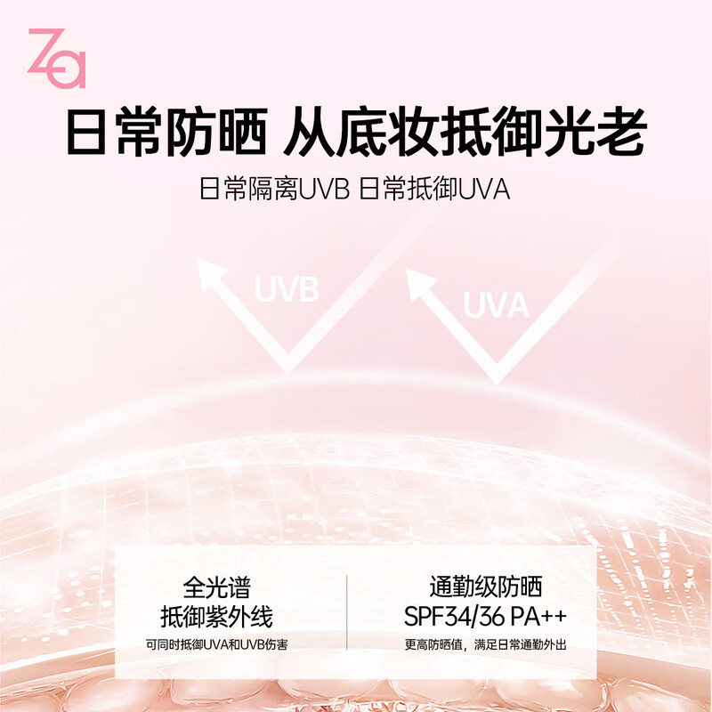 White Rejuvenating Cream Sunscreen Concealer Primer 3-in-1 35g*2 SPF34 New Year Gift