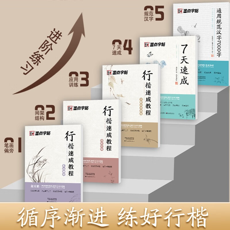 Ink dot copybook, quick introduction to regular script 5-volume set, hard-pen calligraphy copying and calligraphy practice book by Jing Xiaopeng, adult calligraphy practice book for college students, handwriting copying and red calligraphy practice book for beginners