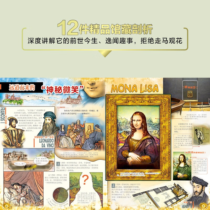 Museums that children must visit Louvre Metropolitan Museum of Art British Hermitage Illustrated World Hardcover 4 Books Book Festival