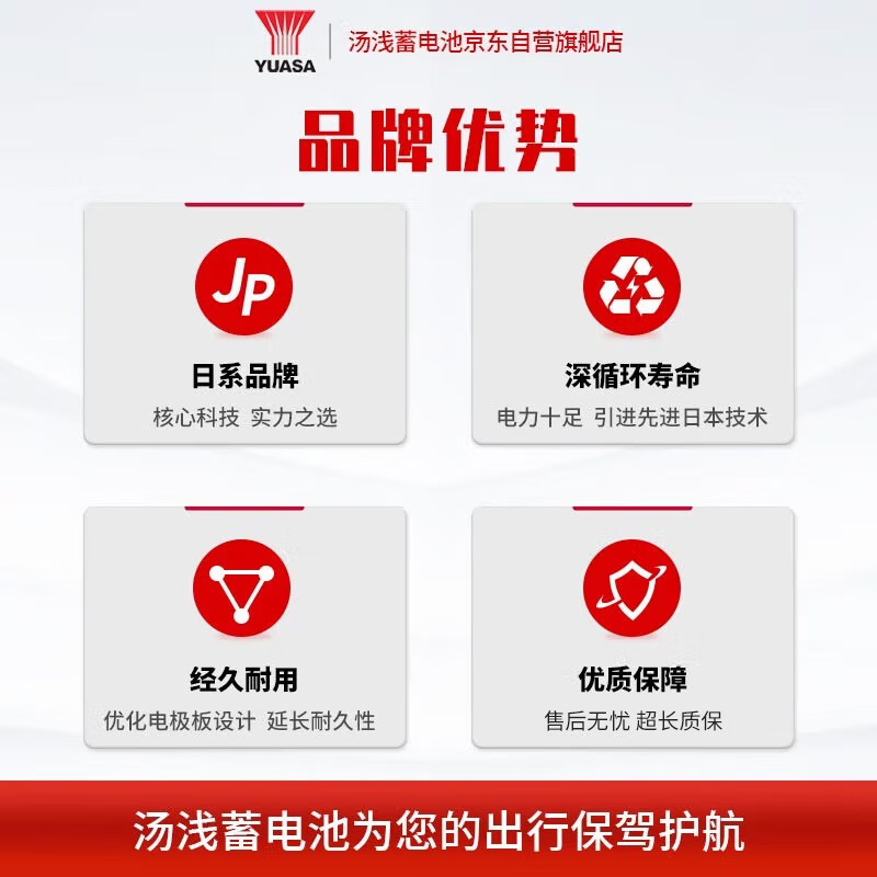 Yuasa new energy vehicle battery auxiliary battery original adaption LN0-AB adapts to Ralink HV trade-in