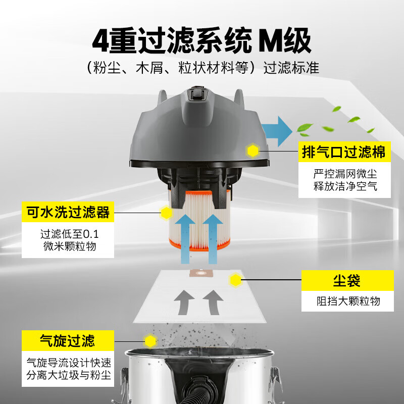 KARCHER German Kach commercial 410 stainless steel barrel wet and dry dual-use large suction and power industrial vacuum cleaner NT20/1 PLUS