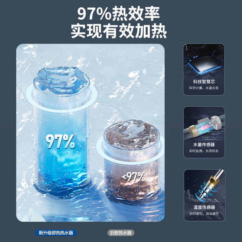 AUX instant electric water heater 7000W fast heating, stepless frequency conversion, constant temperature, energy saving, household multi-power adjustable shower, bath, no bladder, no water storage, door-to-door installation