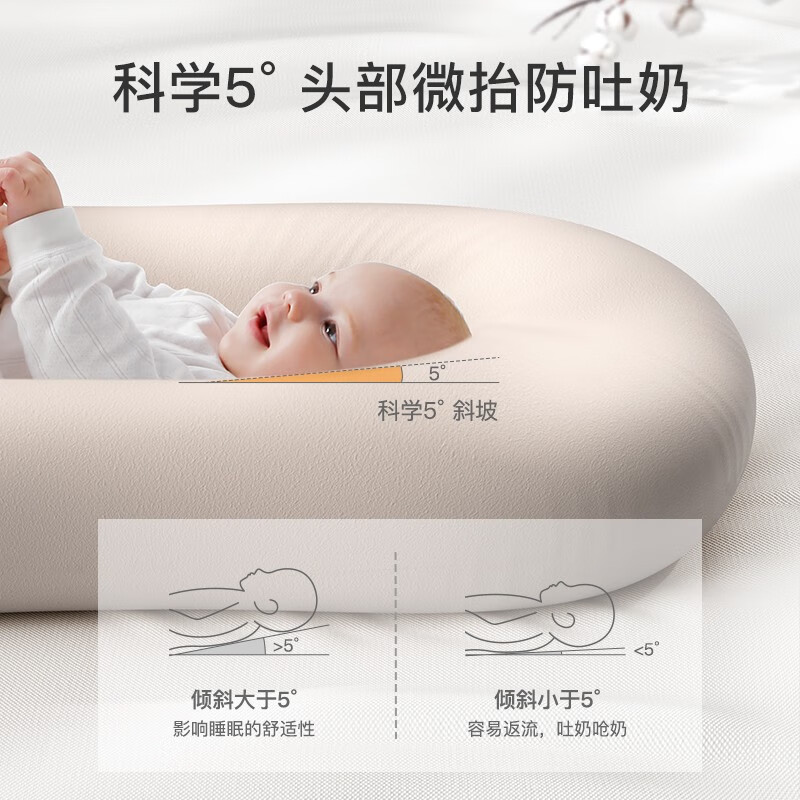 YEESOOM crib mid-bed baby coaxing to sleep removable anti-vomiting bed mid-bed artifact anti-jump uterine splicing slope pillow suitable for 0-2 years old anti-vomiting soft bed mid-bed - misty gray JD.com next-day delivery