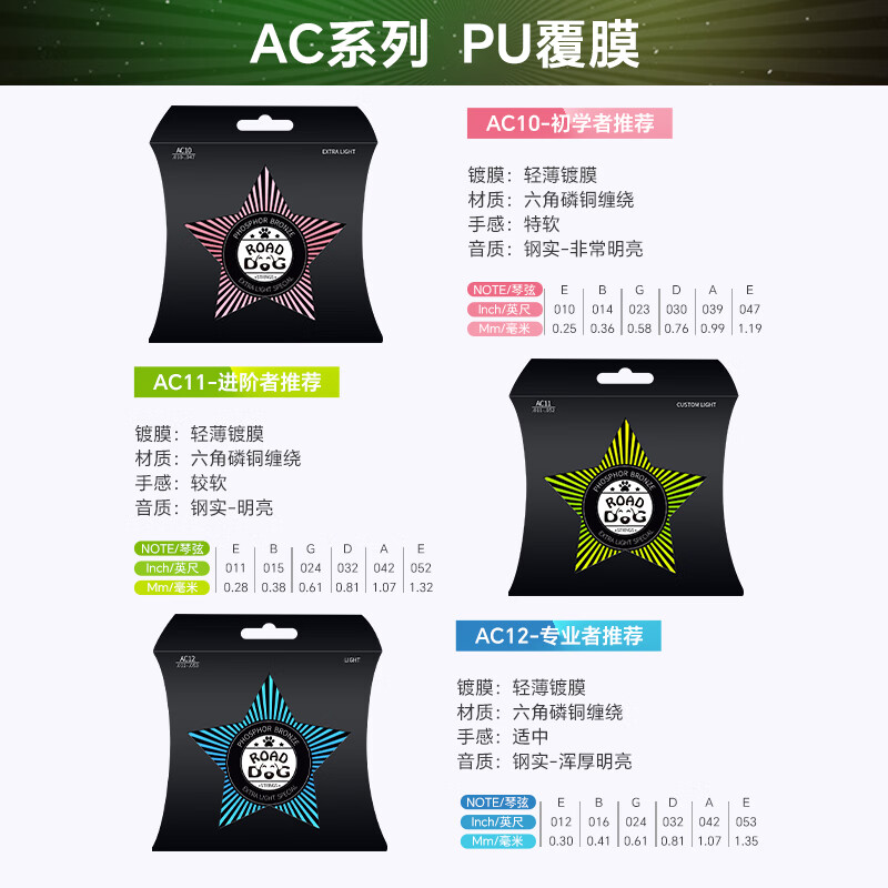 Road Dog Guitar Strings Complete Set of 6 Folk Acoustic Guitar Strings Set AC12 PU Coated-Standard Feel 12-53