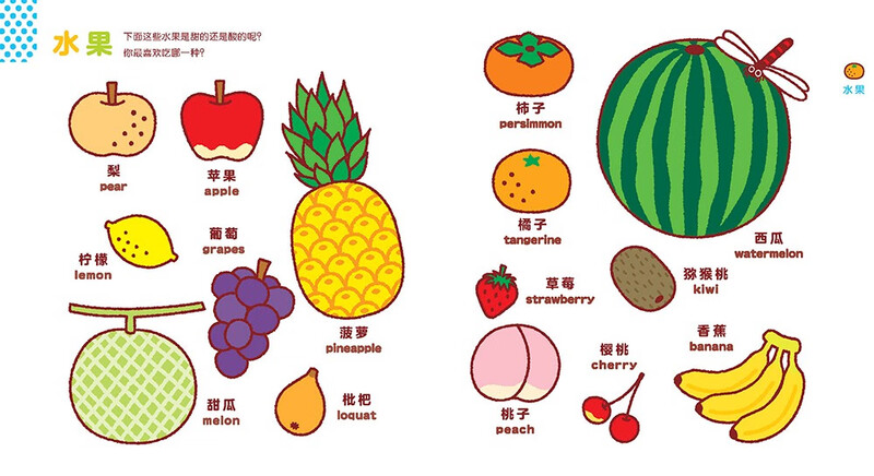 Click-to-read version 0-4 years old children's cognitive encyclopedia 1 Chinese-English bilingual click-to-read books for infants' enlightenment, baby's early education enlightenment, tear-resistant board book (supports Little Monkey Pipi Point Reading Pen) click-to-read audio book, audio book, early education audio book