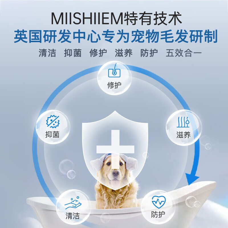MIISHIIEM UK pet specializes in traditional Chinese medicine plant extract antibacterial care shower gel 500ml mite removal and decontamination lotion