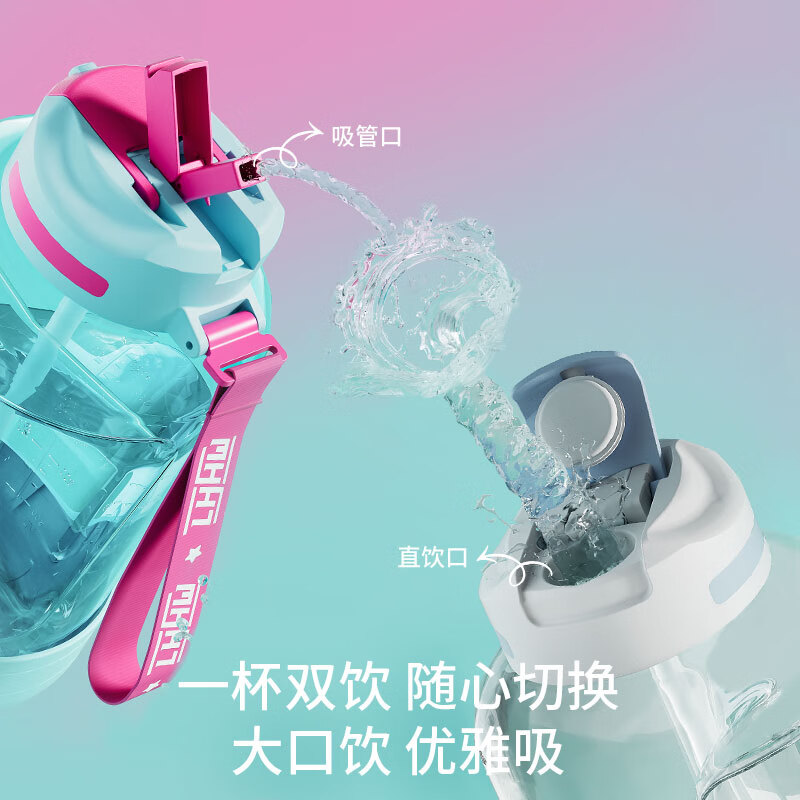 LHHW Road Khanwei ton bucket super large capacity kettle sports fitness tritan water cup high temperature resistant summer straw cup Mondrian blue high temperature resistant 109 2.2L