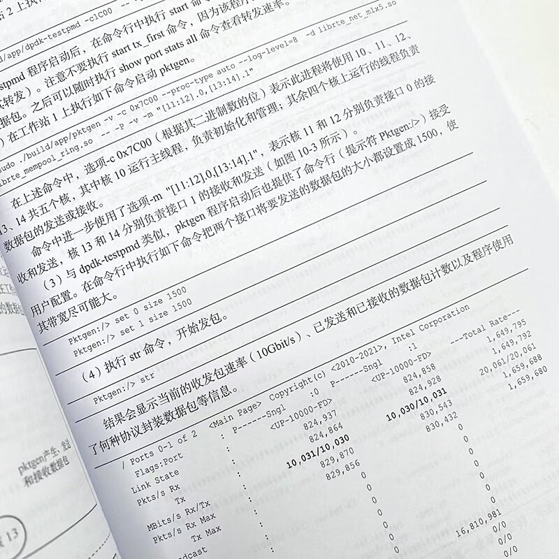 Detailed explanation of Linux high-performance network from DPDK, RDMA to XDP (produced by Asynchronous Books)