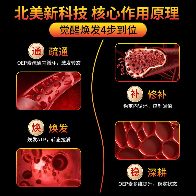 CONGIUS imported from the United States, men's kidney-strengthening upgraded energy peptide overseas light luxury nutrition bed artifact arginine prostate protection 6 months long-lasting nourishment 6A+6NY+6V