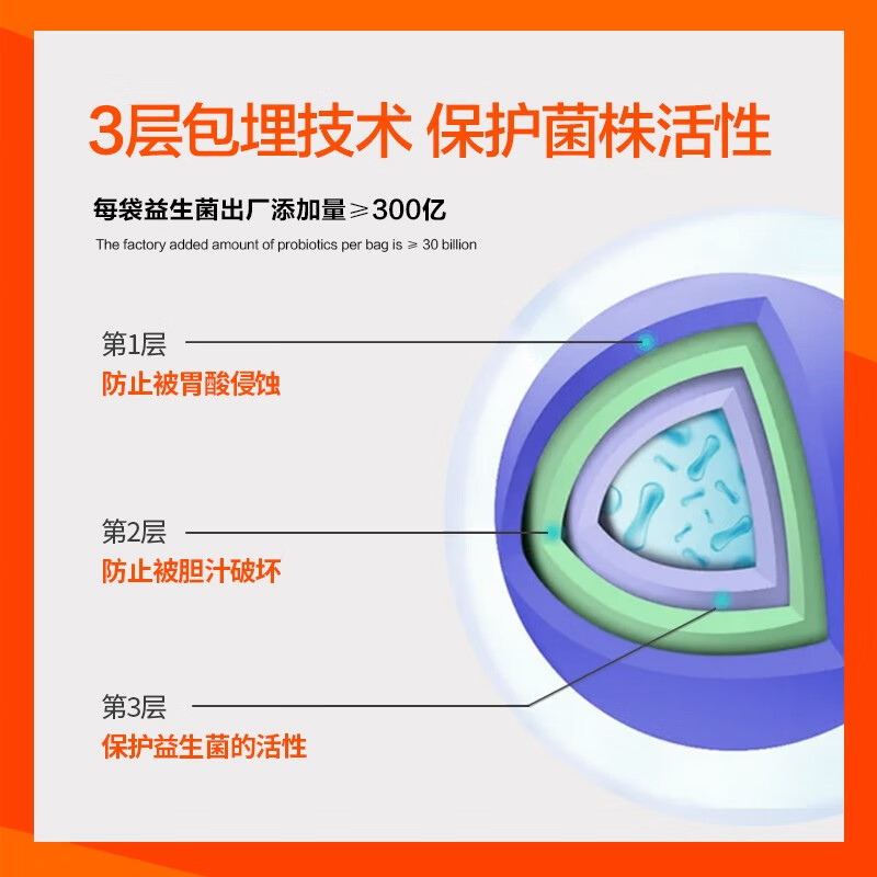 Hanchen's (High Change) Hanchen's children's four-in-one and six-in-one probiotic freeze-dried powder series 3g*36 bags