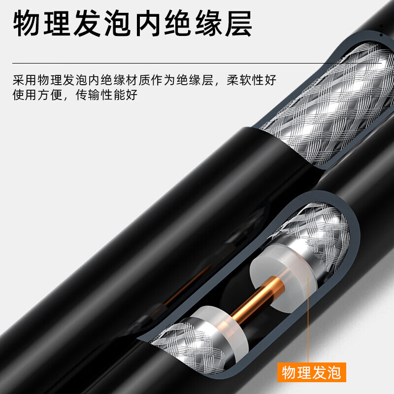 Fengyingzi Telecom Grade Feeder 50-7 Base Station GPS Feeder 7DFB Line Intercom Radio Feeder SYWV50-7 RF Cable Super Encrypted Tinned Copper Mesh 100 Meters FYZ-YTD45