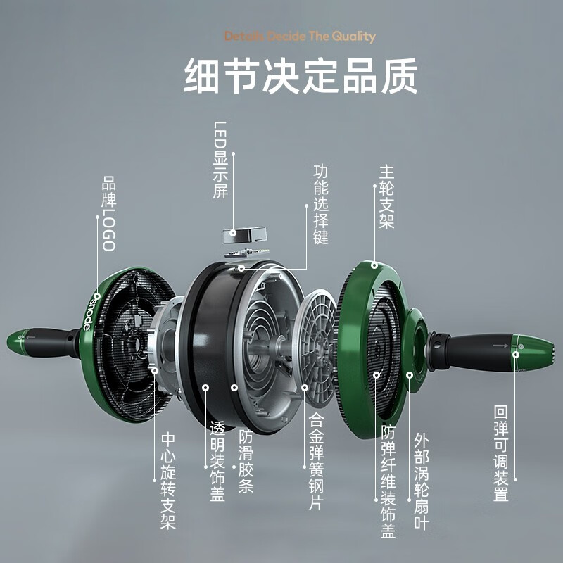 SiNuoDe Abdominal Wheel Automatic Rebound Silent Adjustable Resistance Giant Wheel Abdominal Roller Abdominal Muscle Wheel Abdominal Fitness Equipment S650 Smart Green Giant