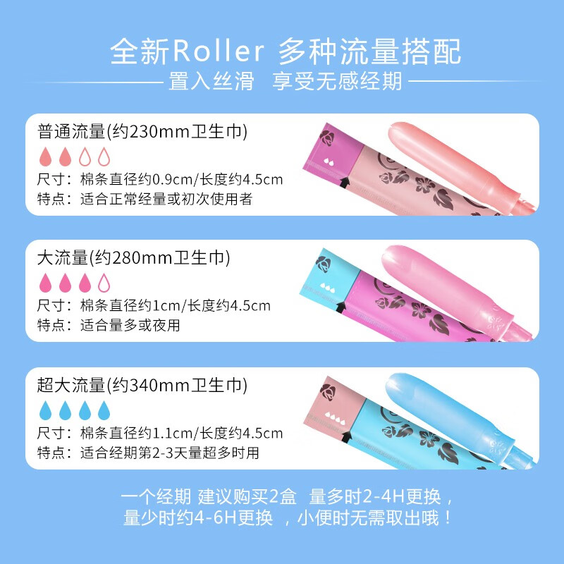 Bluetex German brand mini short catheter tampons cylindrical cotton core short catheter swimming built-in vaginal insert large 16 pieces * 3 boxes cylindrical cotton core three-section tube